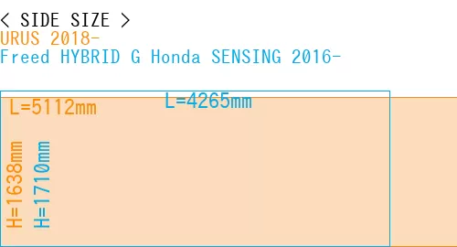 #URUS 2018- + Freed HYBRID G Honda SENSING 2016-